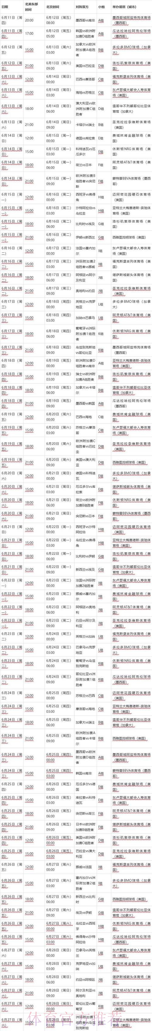 2026世界杯完整赛程实时更新最新时间表官网入口