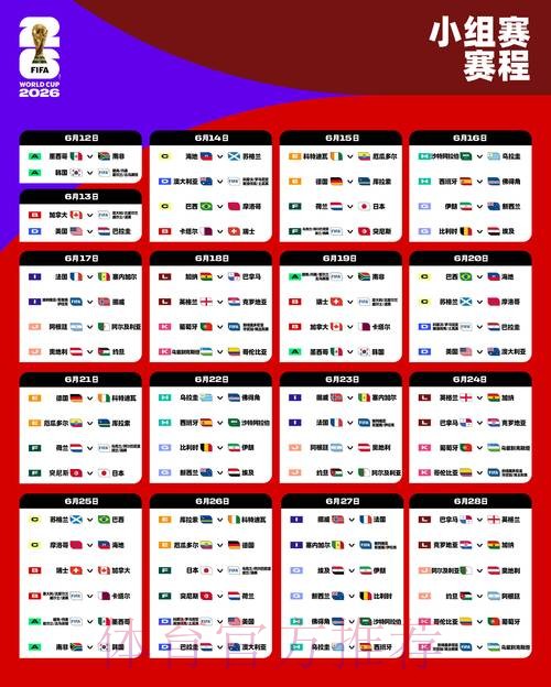 2026世界杯赛程一览完整安排怎么看