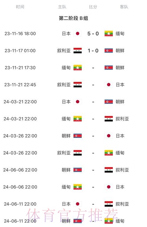 2026世界杯比赛时间完整版完整安排官网入口