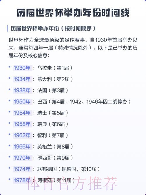 世界杯为何每四年举办一次? 世界杯为何每四年举办一次?