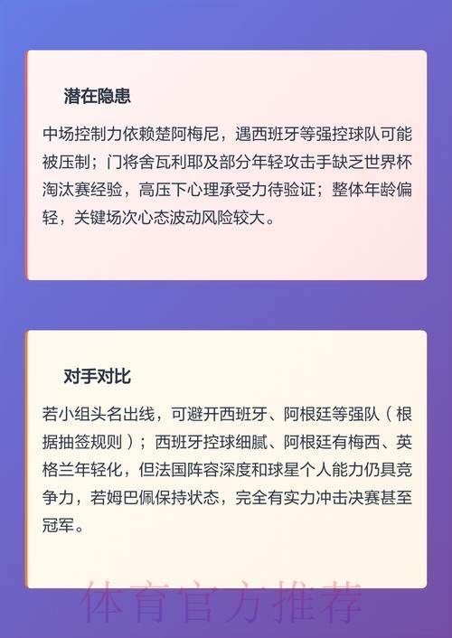 2026世界杯参赛球队综合实力分析报告