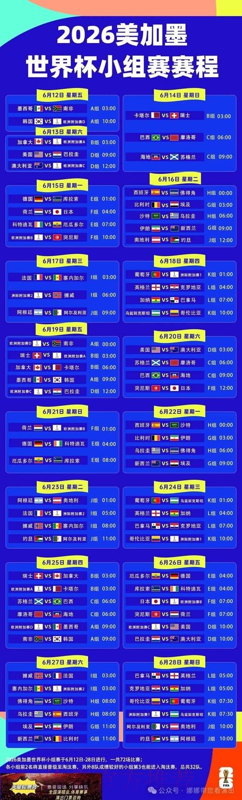 详解世界杯赛程信息